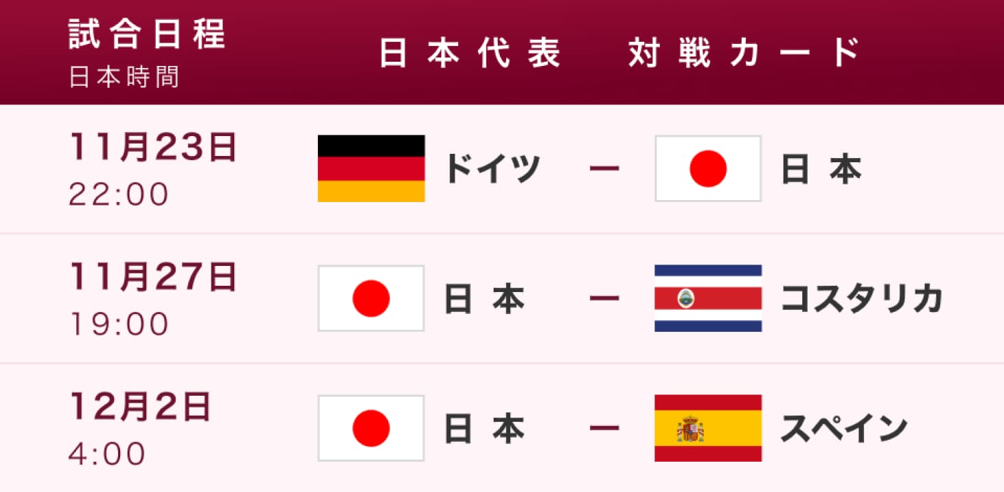 サッカーブラジル代表 歴代最強の守備力 サッカーワールドカップ 日本経済新聞 サッカーブラジル代表 歴代最強の守備力 サッカーワールドカップ 日本経済新聞