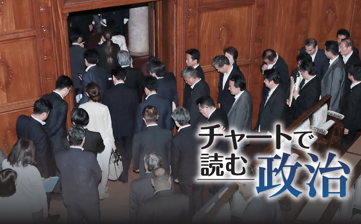 チャートで読む政治
