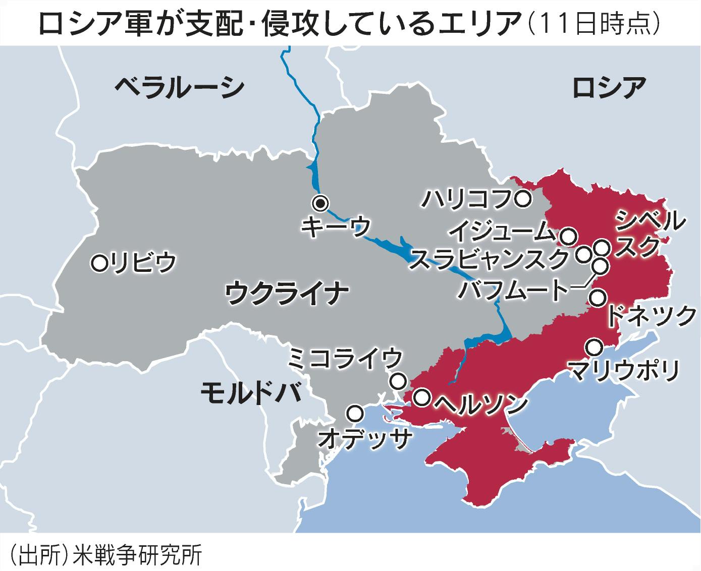 ウクライナ侵攻